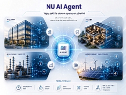 NU AI AGENT: KARAR ALAN YAPAY ZEKA PLATFORMU